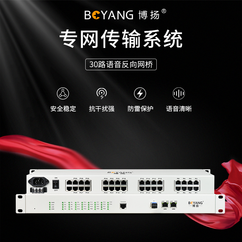 30路語音反向網(wǎng)橋 語音OVER IP 電話轉(zhuǎn)網(wǎng)絡(luò) 同時支持電口和SFP光口 WEB網(wǎng)管