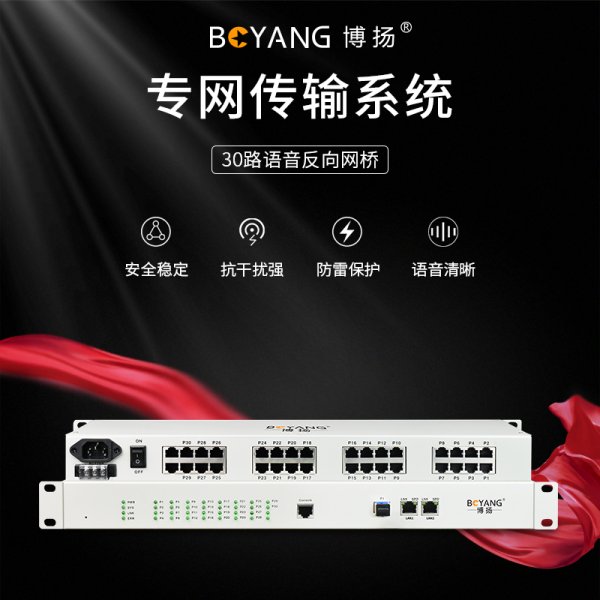 30路語音反向網(wǎng)橋 語音OVER IP 電話轉(zhuǎn)網(wǎng)絡(luò) 同時支持電口和SFP光口 WEB網(wǎng)管