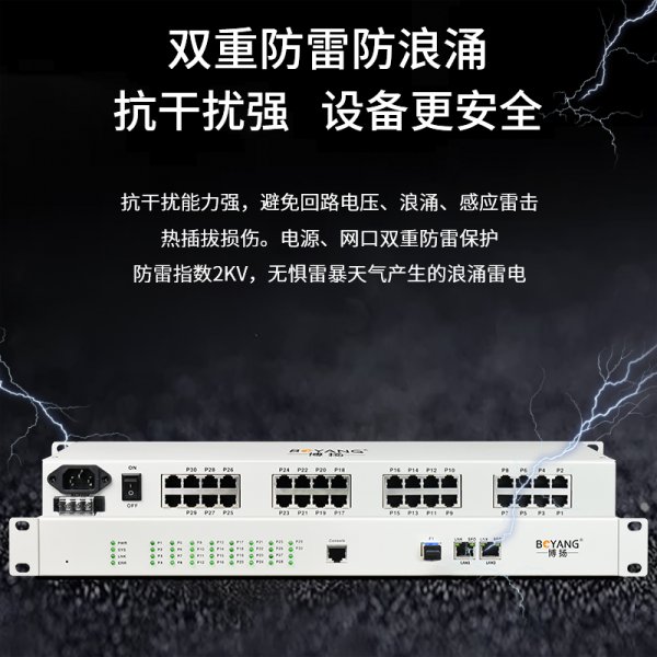 30路語音反向網(wǎng)橋 語音OVER IP 電話轉(zhuǎn)網(wǎng)絡(luò) 同時支持電口和SFP光口 WEB網(wǎng)管