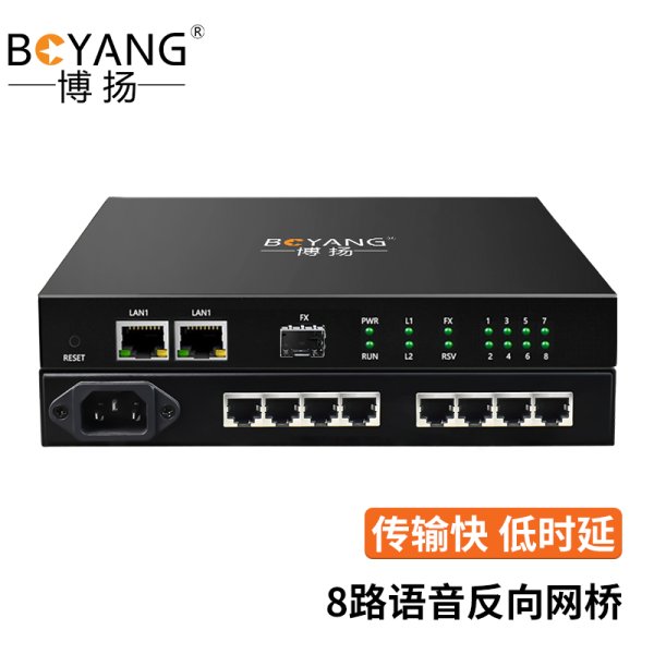 8路語音反向網(wǎng)橋 語音OVER IP 電話轉(zhuǎn)網(wǎng)絡(luò) 同時支持電口和SFP光口 WEB網(wǎng)管
