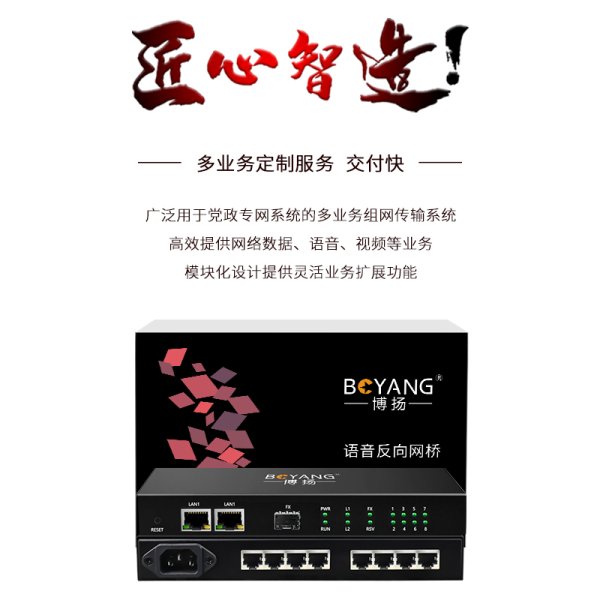 8路語(yǔ)音反向網(wǎng)橋 語(yǔ)音OVER IP 電話(huà)轉(zhuǎn)網(wǎng)絡(luò) 同時(shí)支持電口和SFP光口 WEB網(wǎng)管