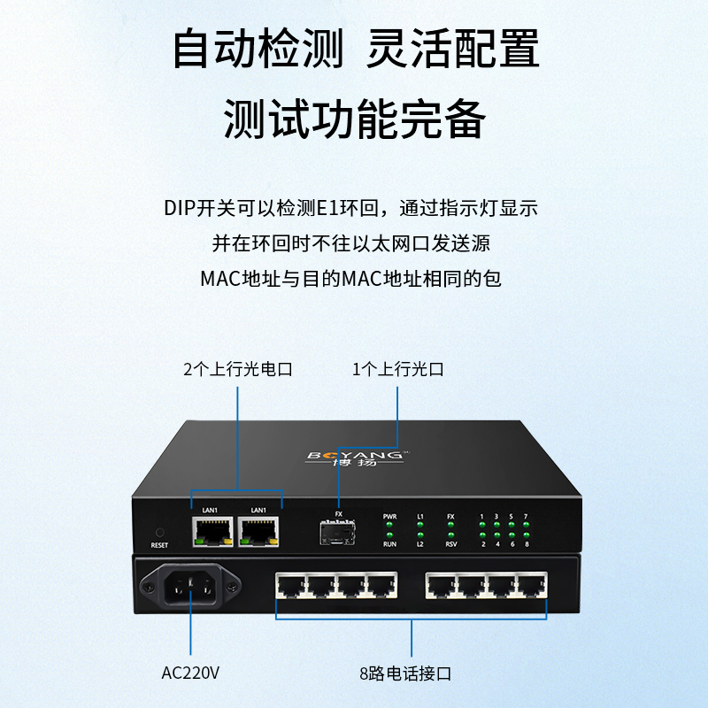 8路語音反向網(wǎng)橋 語音OVER IP 電話轉(zhuǎn)網(wǎng)絡(luò) 同時支持電口和SFP光口 WEB網(wǎng)管