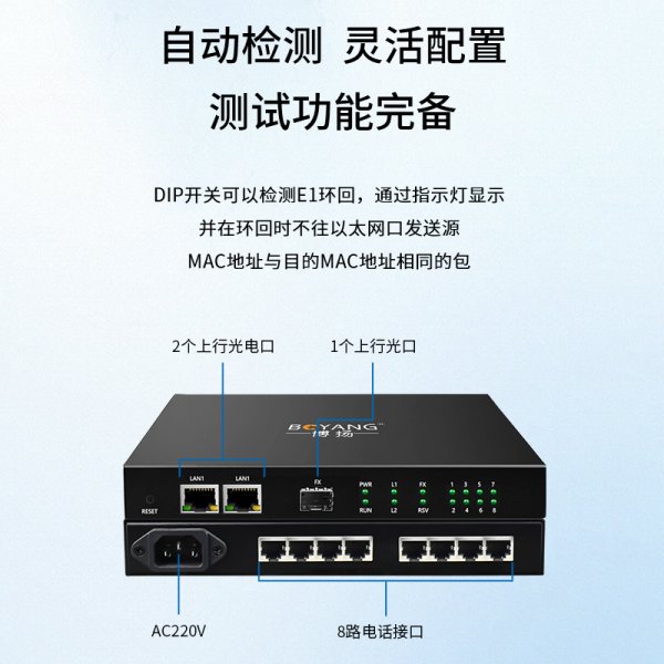 8路語音反向網(wǎng)橋 語音OVER IP 電話轉(zhuǎn)網(wǎng)絡(luò) 同時支持電口和SFP光口 WEB網(wǎng)管