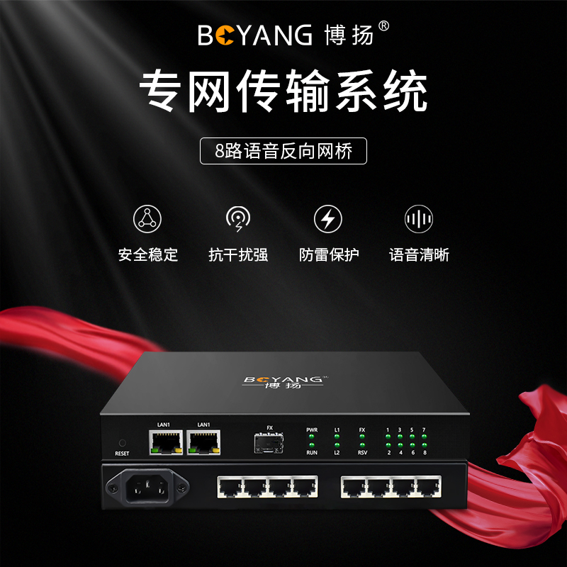 8路語音反向網(wǎng)橋 語音OVER IP 電話轉(zhuǎn)網(wǎng)絡(luò) 同時支持電口和SFP光口 WEB網(wǎng)管