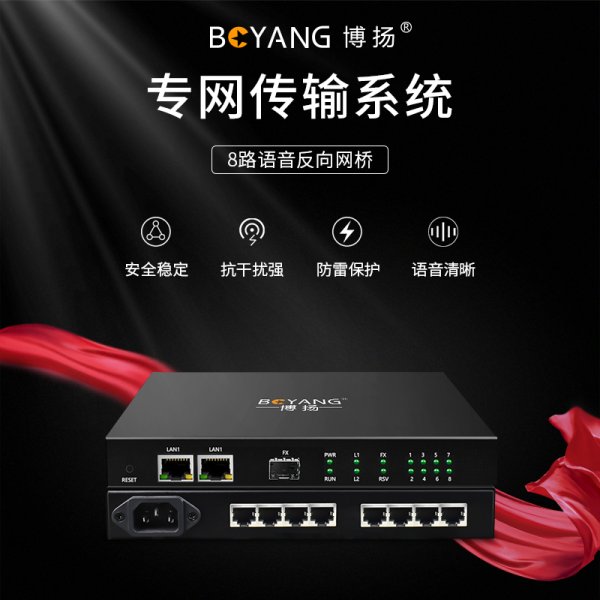 8路語音反向網(wǎng)橋 語音OVER IP 電話轉(zhuǎn)網(wǎng)絡(luò) 同時支持電口和SFP光口 WEB網(wǎng)管