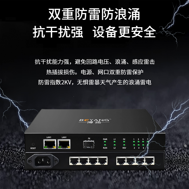 8路語音反向網(wǎng)橋 語音OVER IP 電話轉(zhuǎn)網(wǎng)絡(luò) 同時支持電口和SFP光口 WEB網(wǎng)管