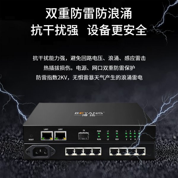 8路語音反向網(wǎng)橋 語音OVER IP 電話轉(zhuǎn)網(wǎng)絡(luò) 同時支持電口和SFP光口 WEB網(wǎng)管