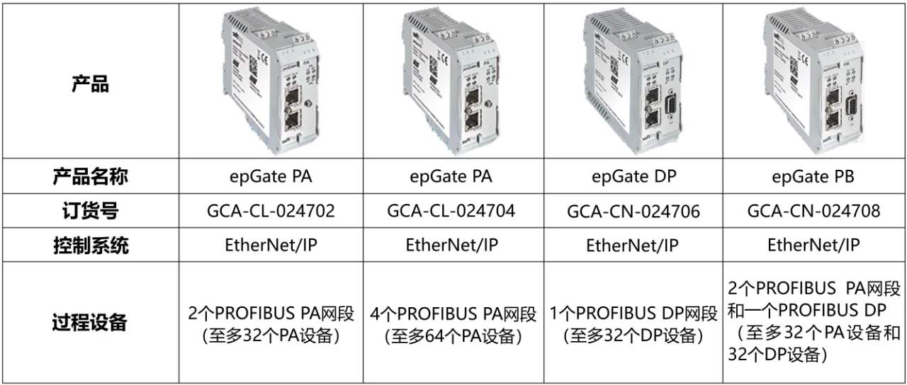 epGate PB應(yīng)用2.png