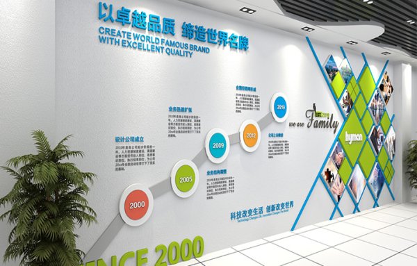 創(chuàng)意文化墻設計圖