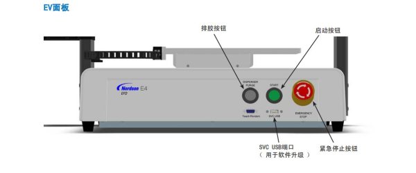 諾信EFD自動點膠機