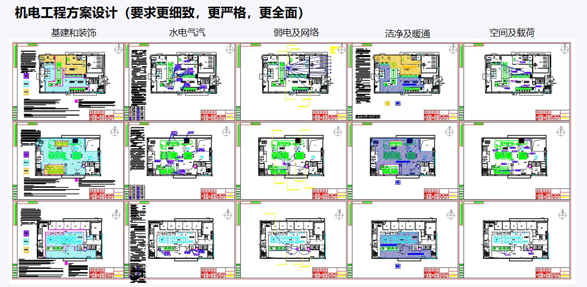 機(jī)電工程解決方案