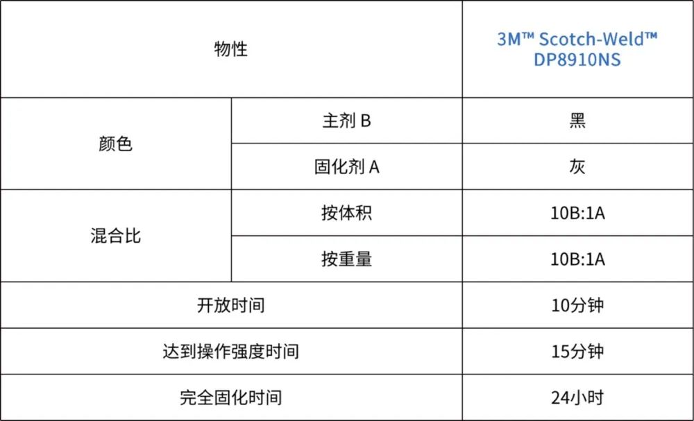 DP8910NS参数.jpg