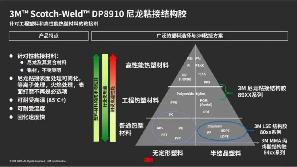 DP8910NS参数2.jpg