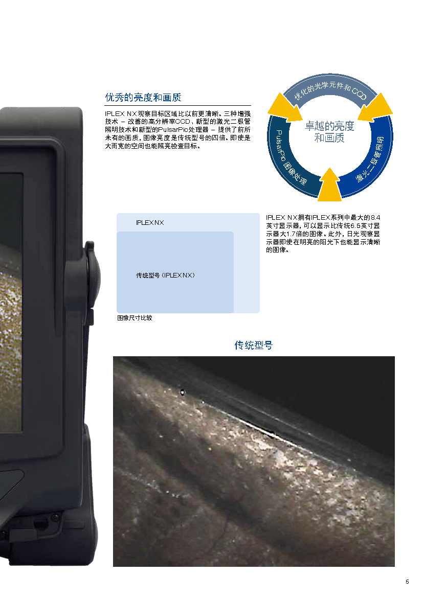 Iplex_NX_190610_頁(yè)面_05.png