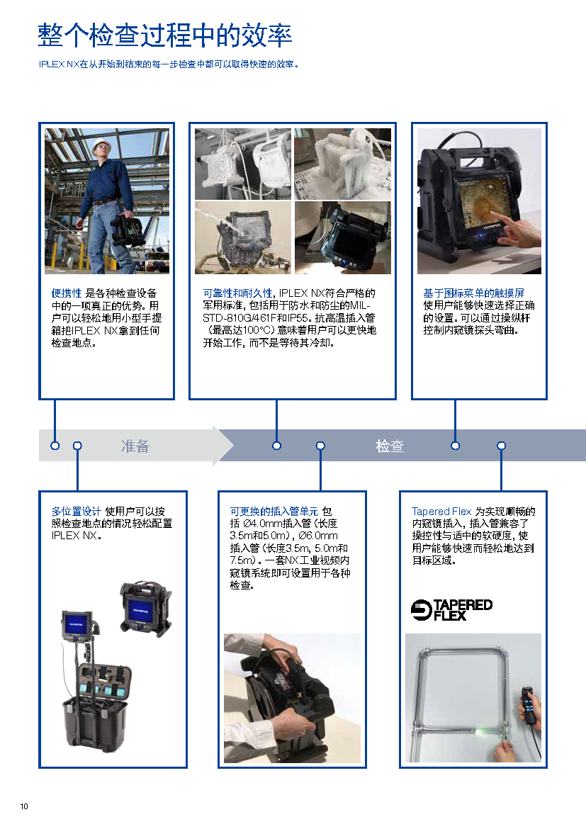 Iplex_NX_190610_頁(yè)面_10.png