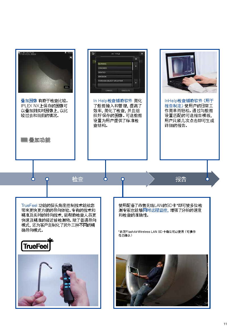 Iplex_NX_190610_頁(yè)面_11.png