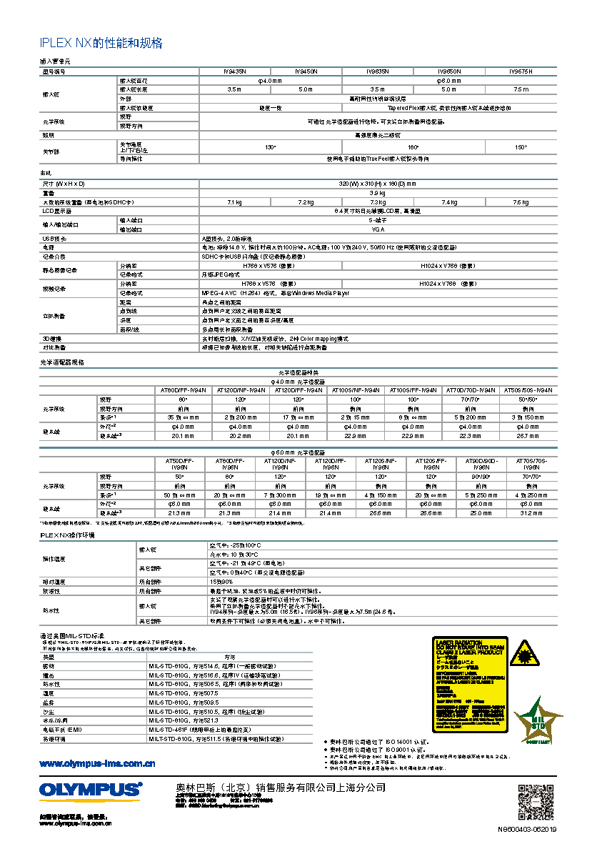 Iplex_NX_190610_頁(yè)面_12.png