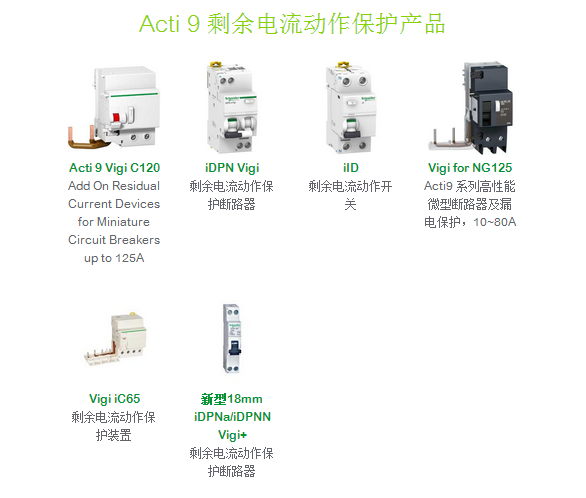 Acti 9 剩余電流動作保護(hù)產(chǎn)品