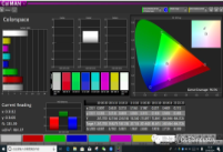 揭秘京東方給華為P30 Pro提供了怎樣的一塊OLED屏？