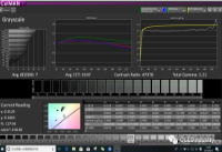 不是所有的AMOLED手機屏都一樣！實測華為P30用了怎樣一塊屏