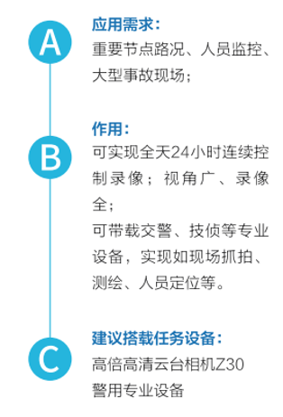 救災(zāi)搶險(xiǎn)現(xiàn)場(chǎng)