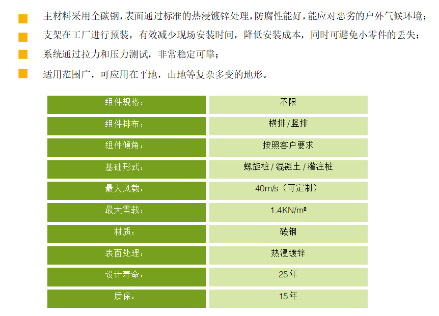 光伏支架產(chǎn)品介紹.png