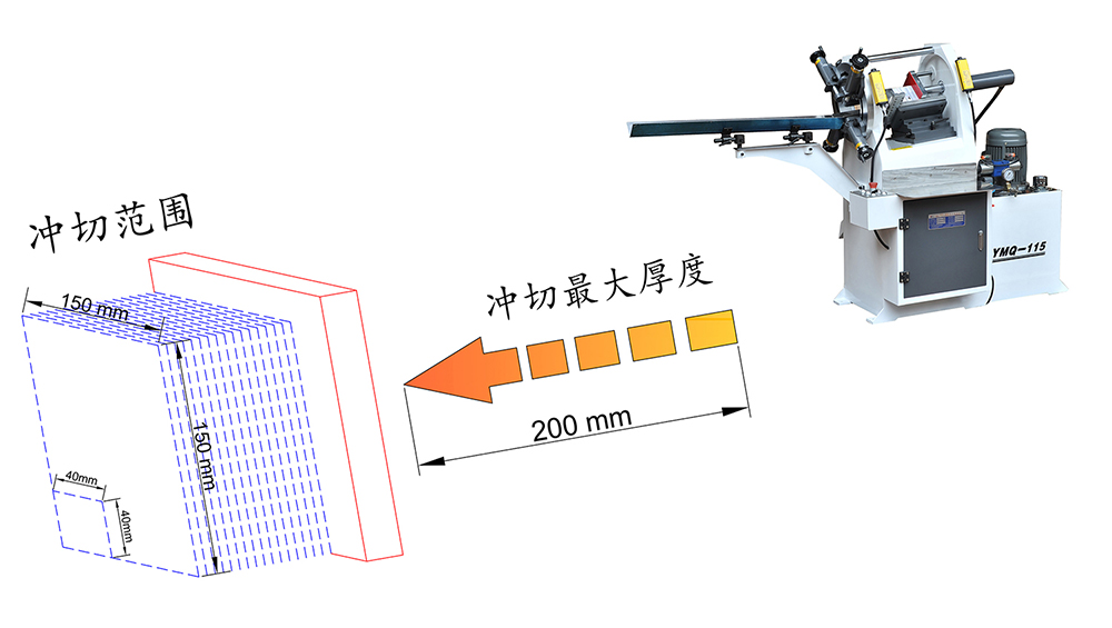 YMQ-115型商標(biāo)模切機(jī)