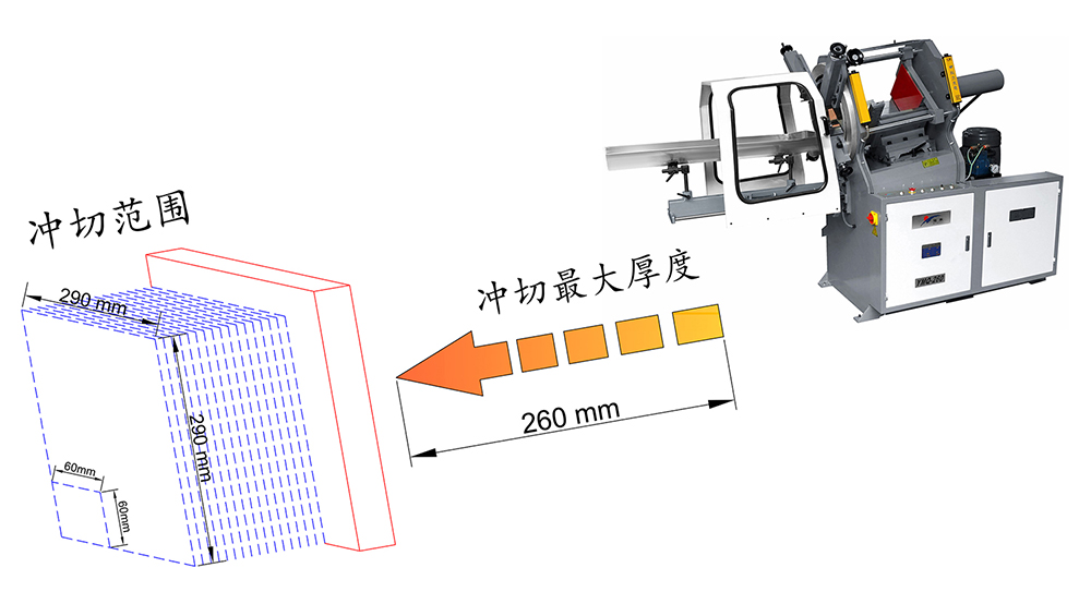 YMQ-260型型商標模切機