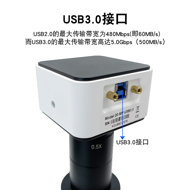 三鏘泰達|工業相機USB3.0