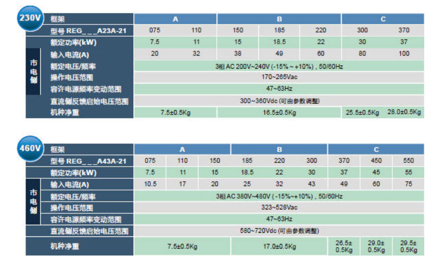 技術(shù)規(guī)格.png