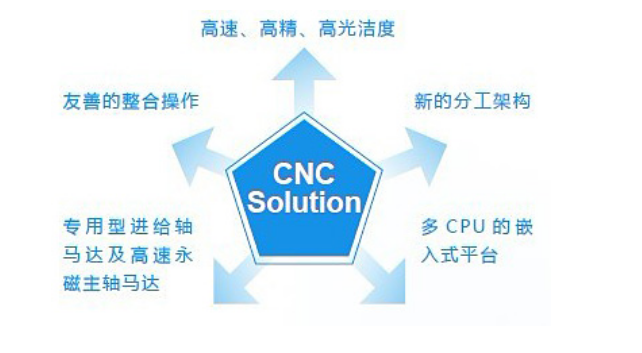 微信圖片_20191129172437.png