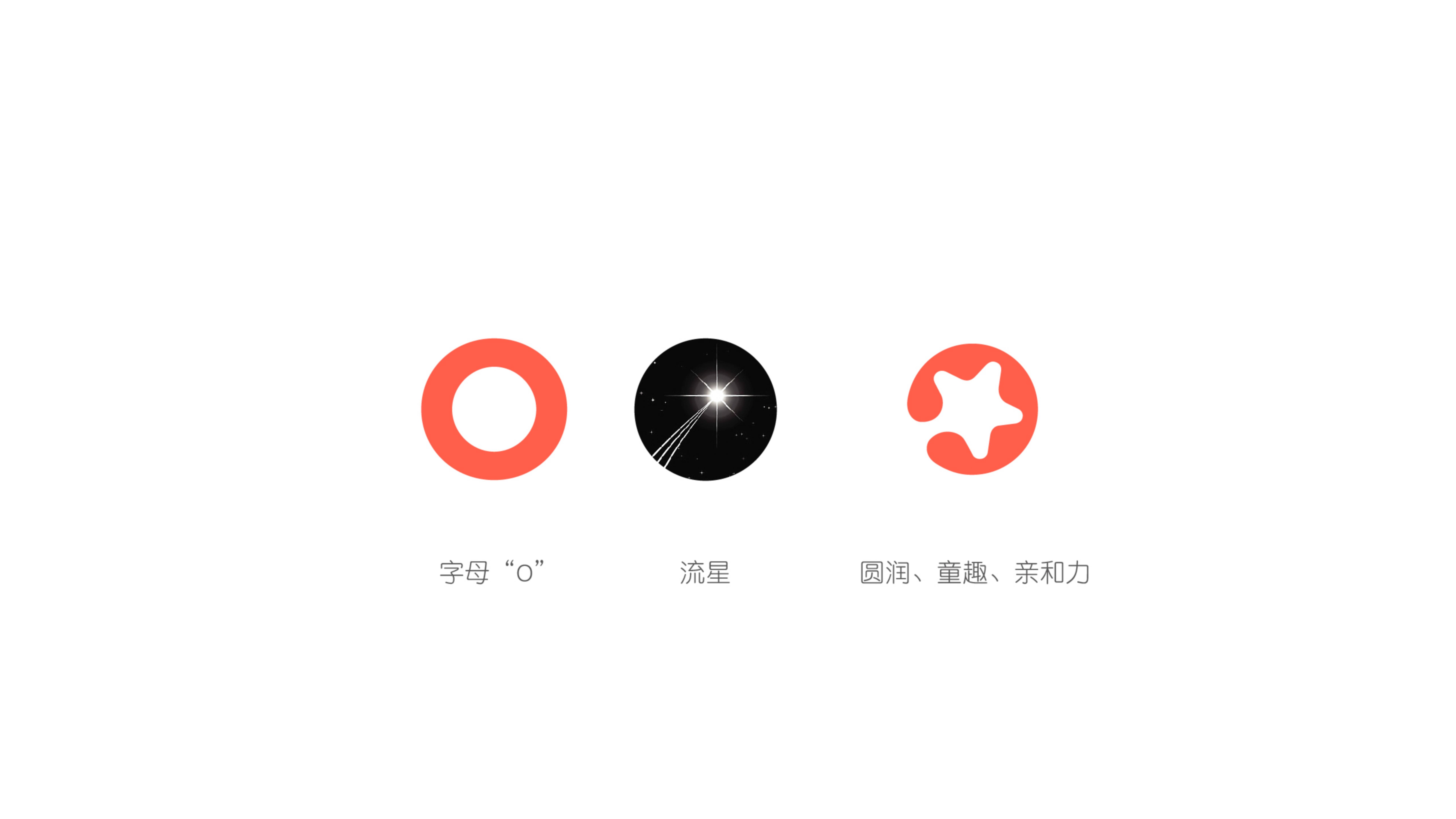 橙思設(shè)計(jì)案例-習(xí)慣星品牌標(biāo)志設(shè)計(jì)說明.jpg