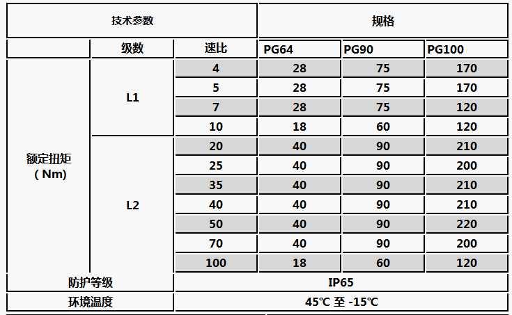 微信圖片_20191203092754.png