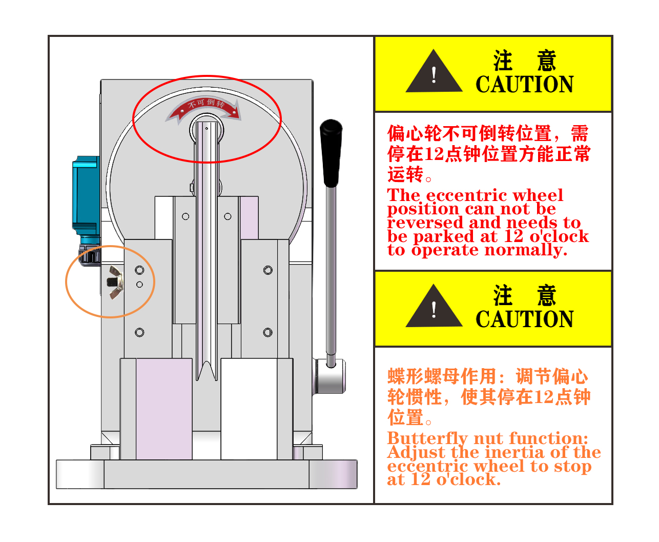 特別注意事項(xiàng)