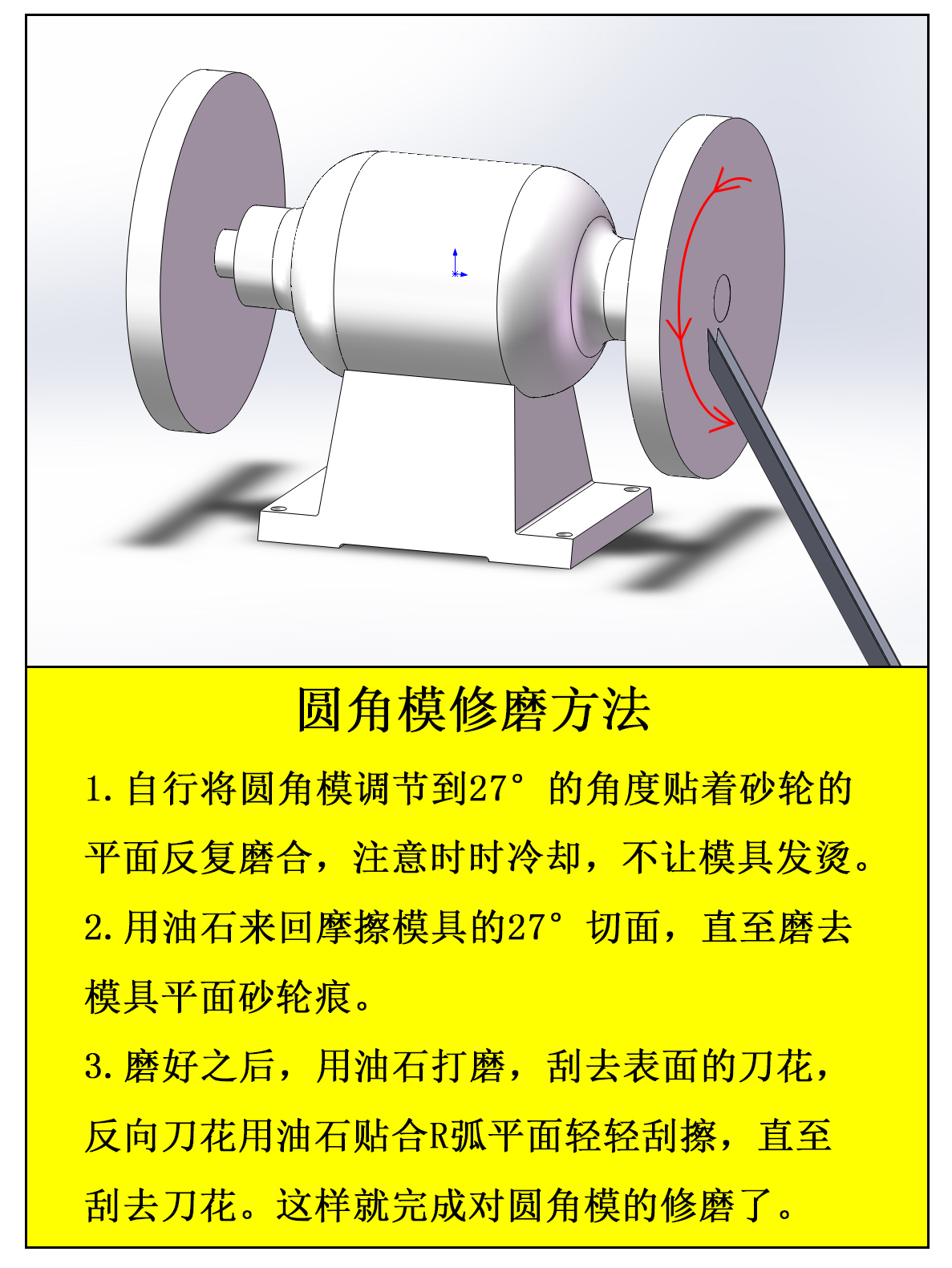 圓角模修磨方法