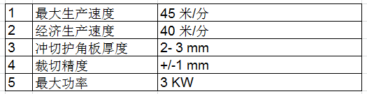 環(huán)繞護(hù)角機(jī).png