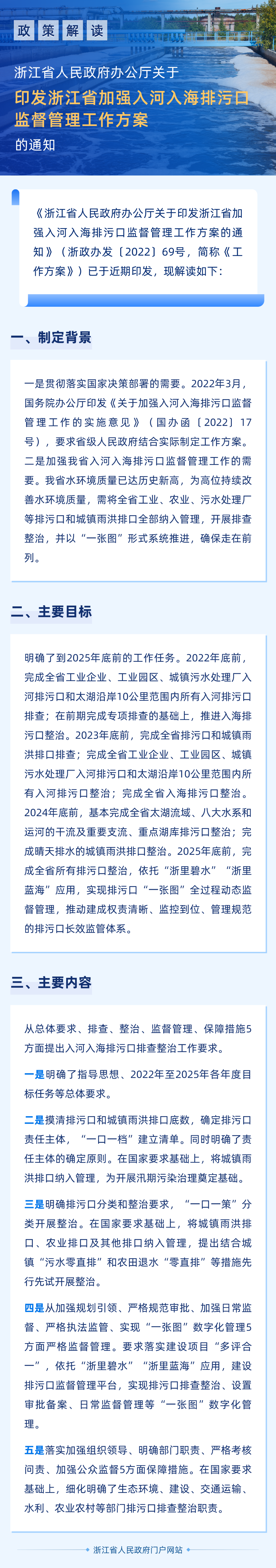 讀圖《浙江省加強(qiáng)入河入海排污口監(jiān)督管理工作方案》.png