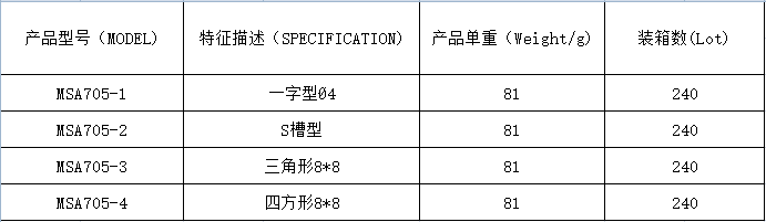 MSA705-3圆柱锁手艺规格书