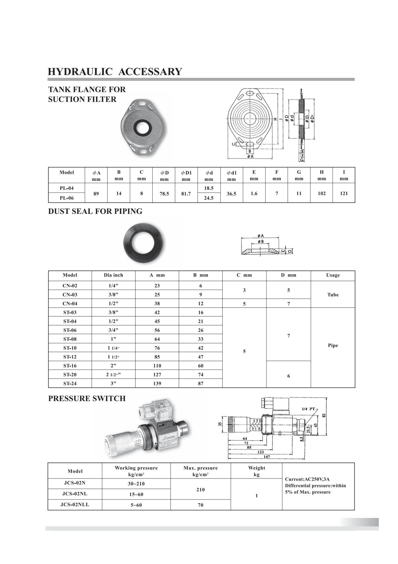 Specification-92_00.jpg