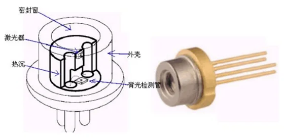 有源光器件封裝：激光焊錫工藝的應(yīng)用