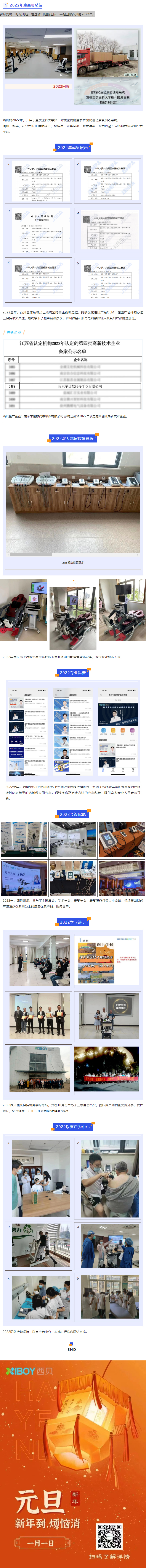 【聚焦突破】西貝2022年度簡報.jpg