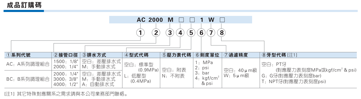圖78.png