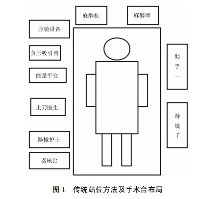 布局圖1.jpg