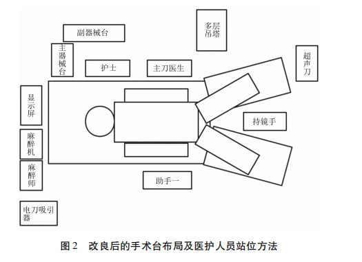 布局圖2.jpg