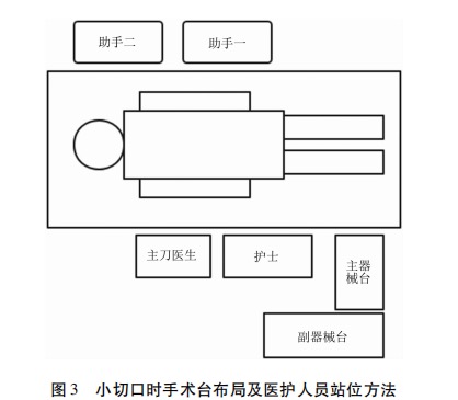 布局圖3.jpg