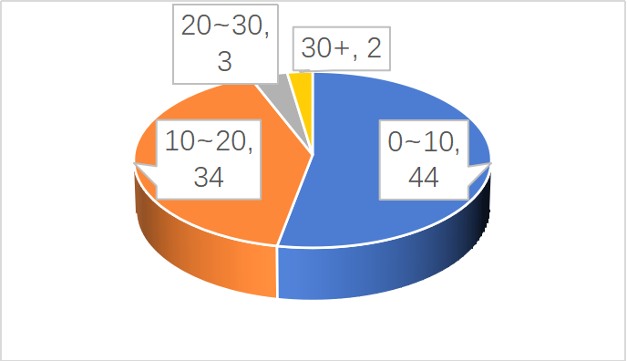 微信圖片_20230103154205.png