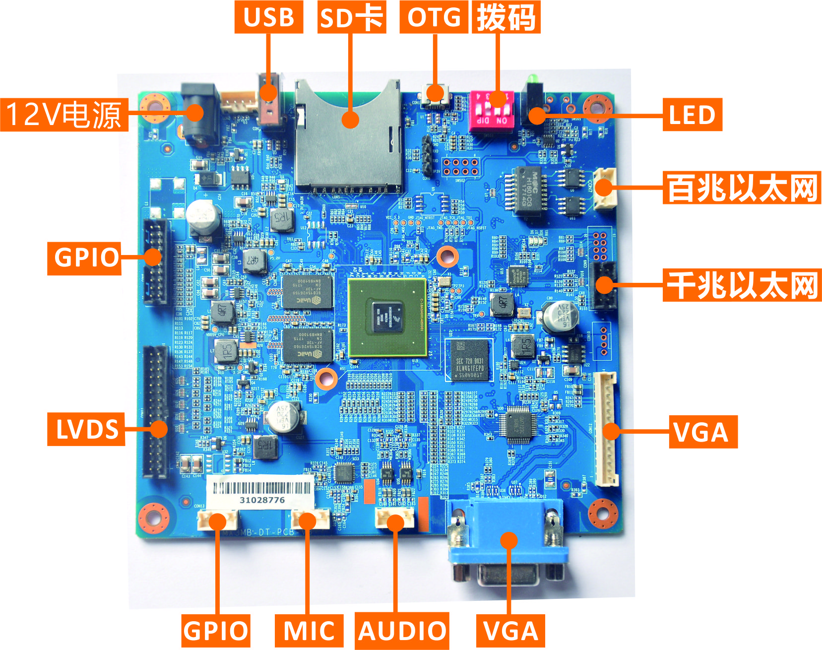 01-工業(yè)緊湊型ARM板.jpg