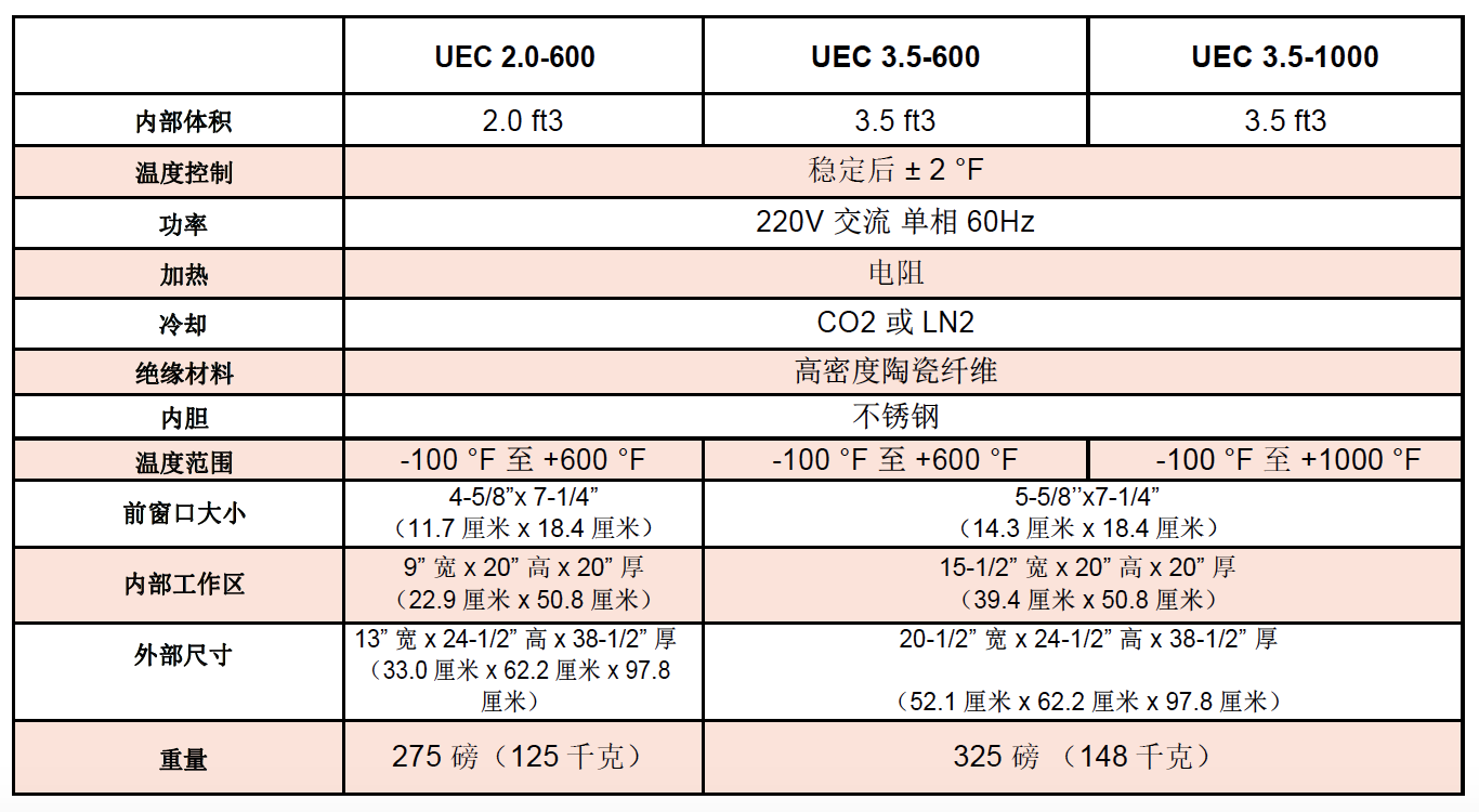 截屏2020-02-2511.17.59.png