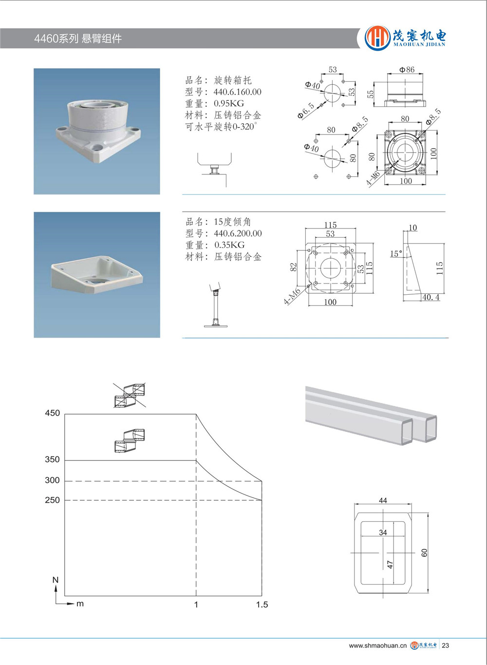 提取自茂寰吊臂樣本(3)_00.jpg