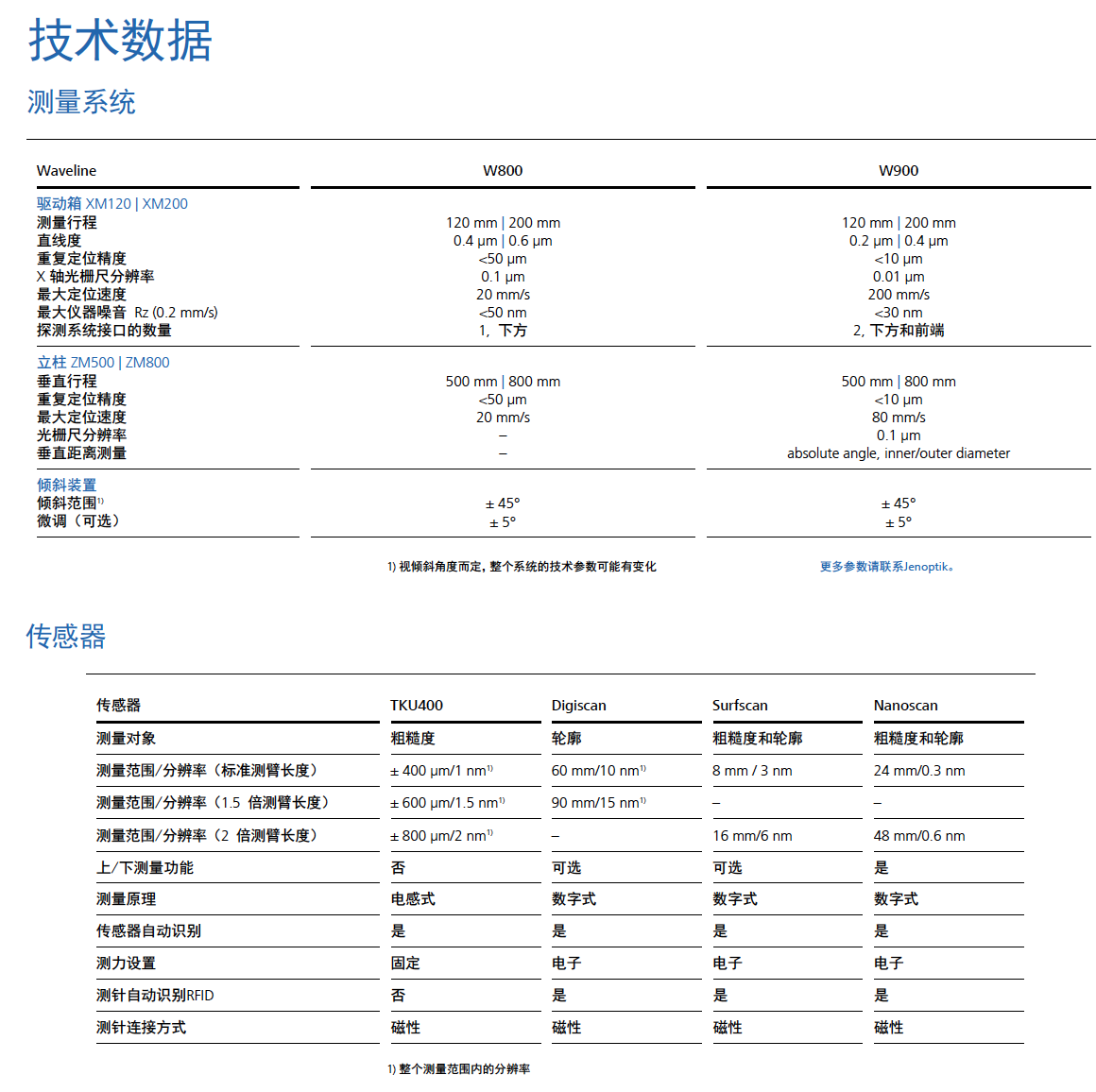 截屏2020-03-0616.32.43.JPG
